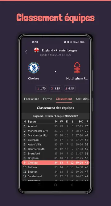 Capture d’écran 5 de l’application BetKick